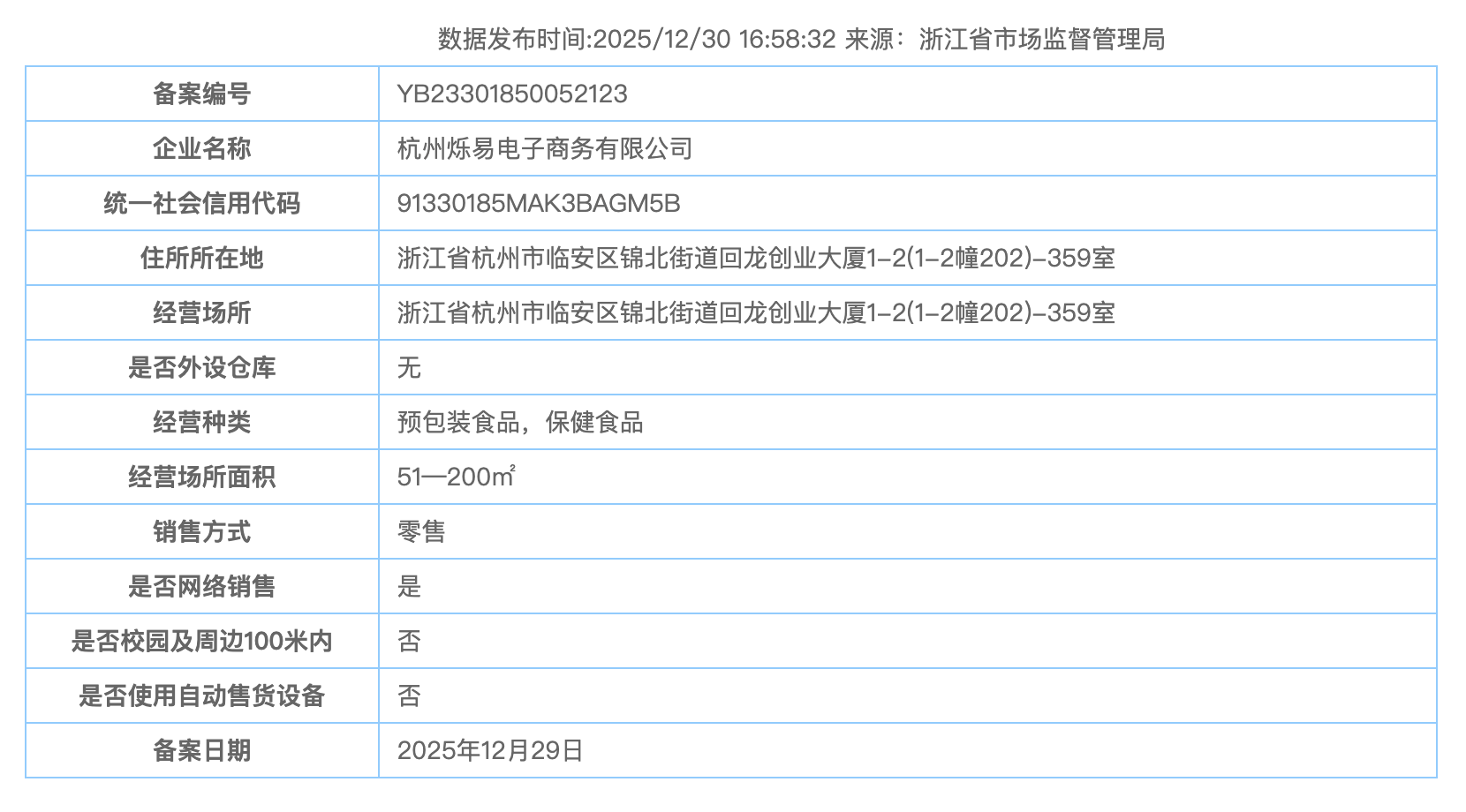 杭州烁易电子商务有限公司